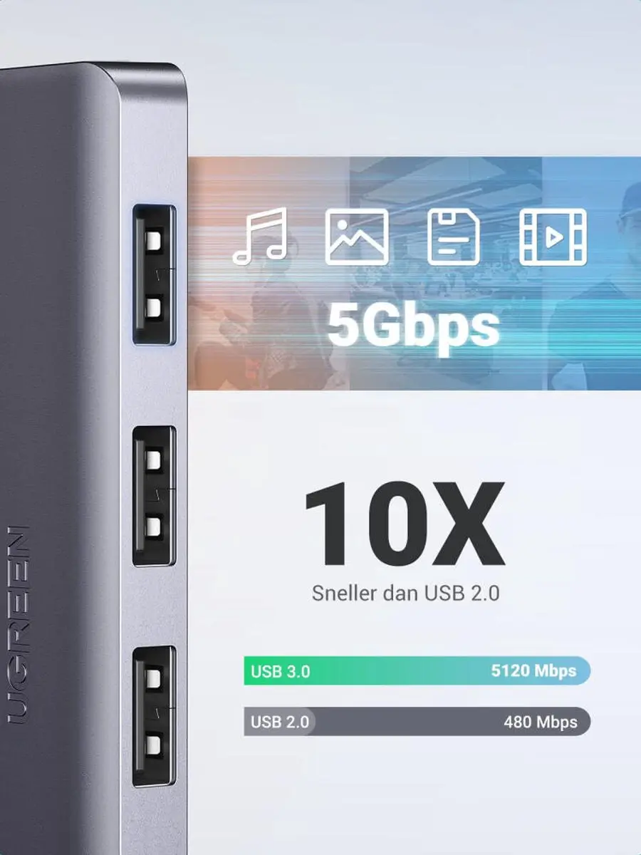 UGREEN CM219 USB-C Hub 4x USB-A Grijs - afbeelding 3 van 6