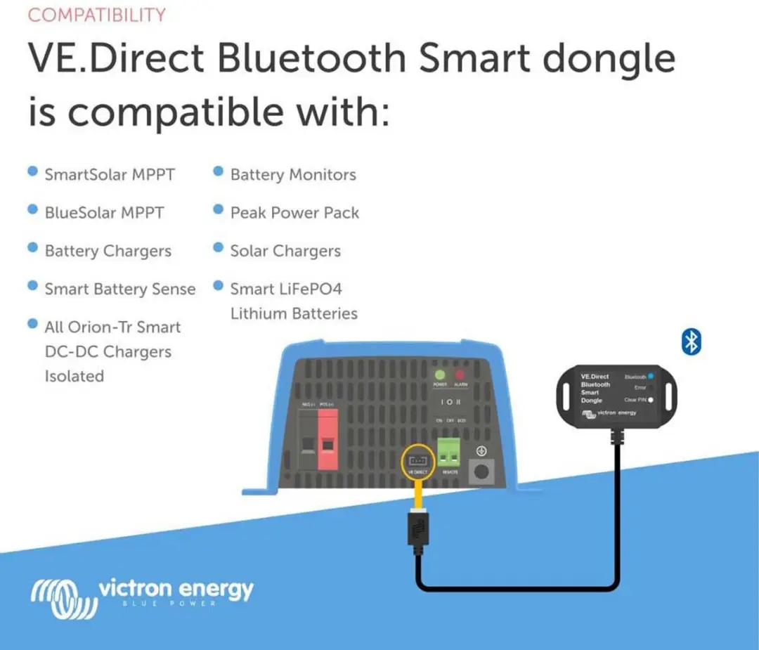 Victron VE.Direct Bluetooth Smart Dongle - afbeelding 6 van 6
