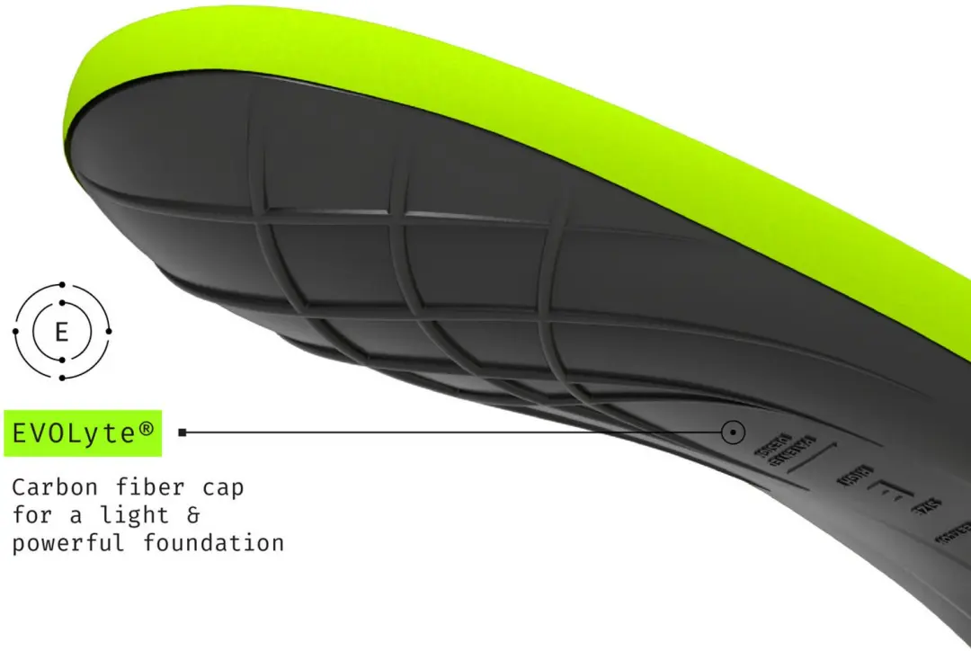 SUPERFEET Sport Ultralight Zooltjes 39-41 Blauw - afbeelding 3 van 6