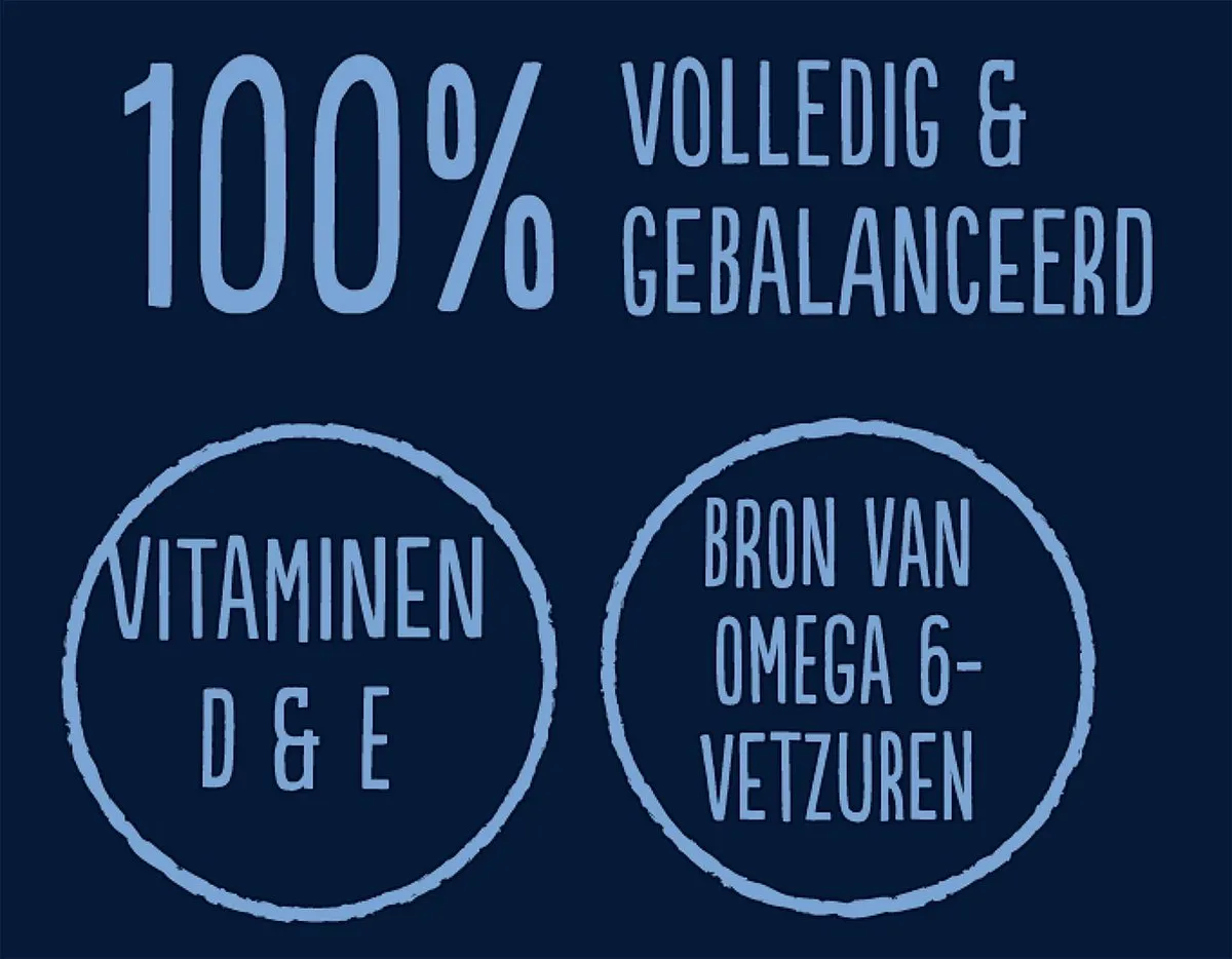 Felix Heerlijke Reepjes Farm Selectie Natvoer - 48 Stuks