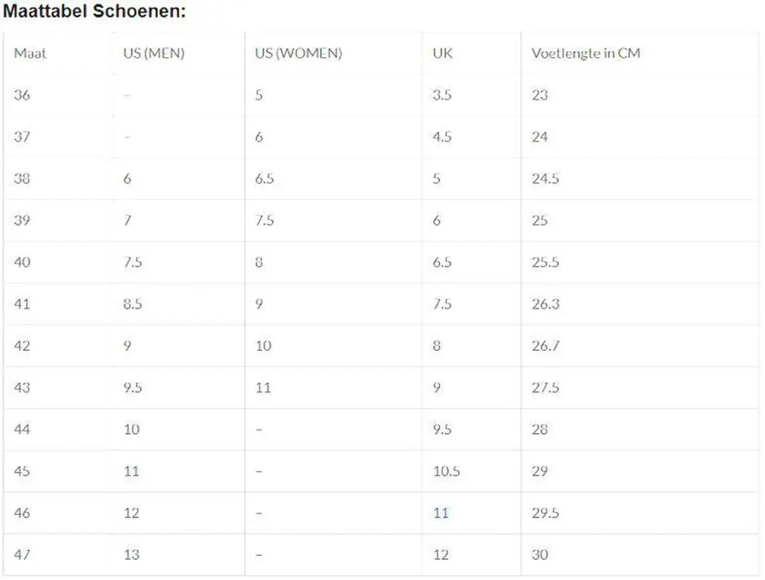 Atlas S3 Alu-Tec 565XP werkschoenen 47 - afbeelding 5 van 5