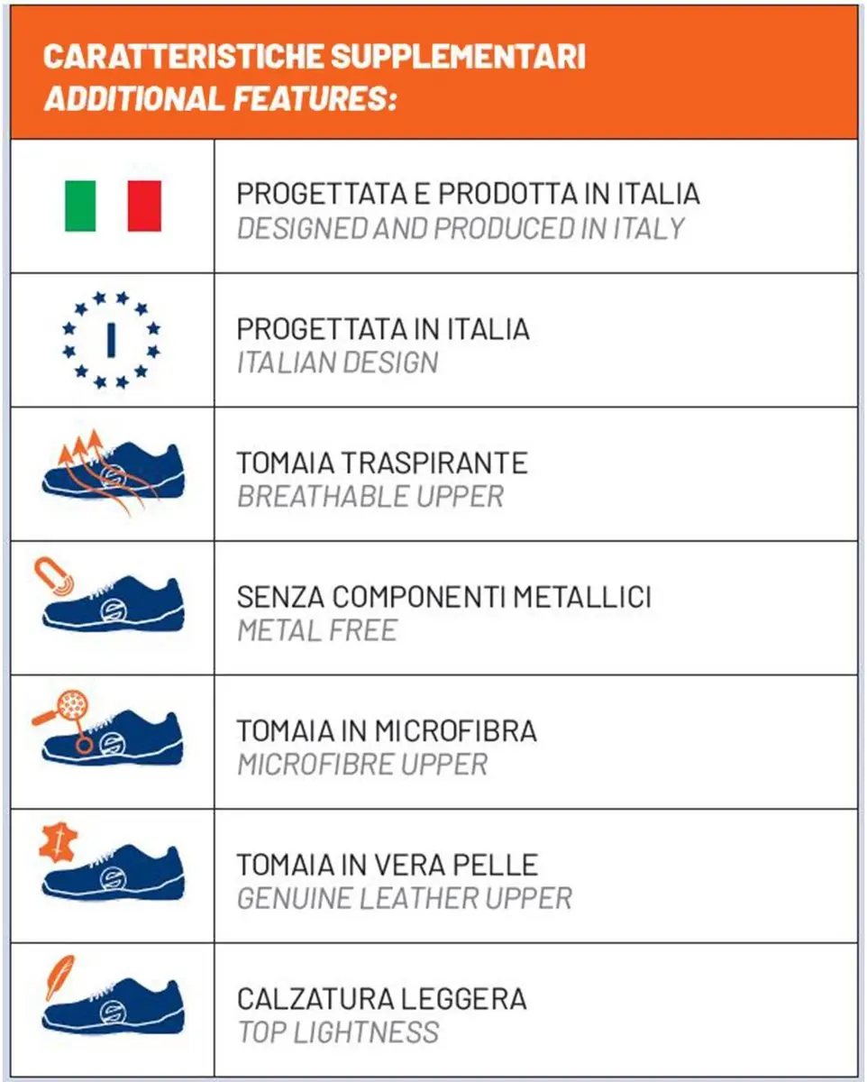 Sparco Targa-H Paul Werkschoenen S3S - 38 - afbeelding 2 van 6