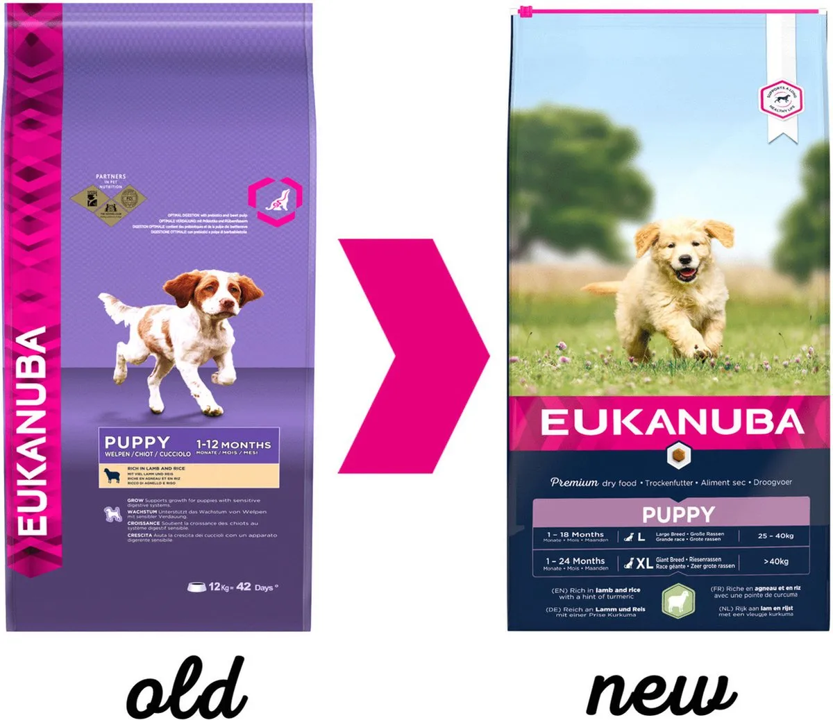Eukanuba Dog Puppy & Junior All Breeds Lam & Rijst 12kg