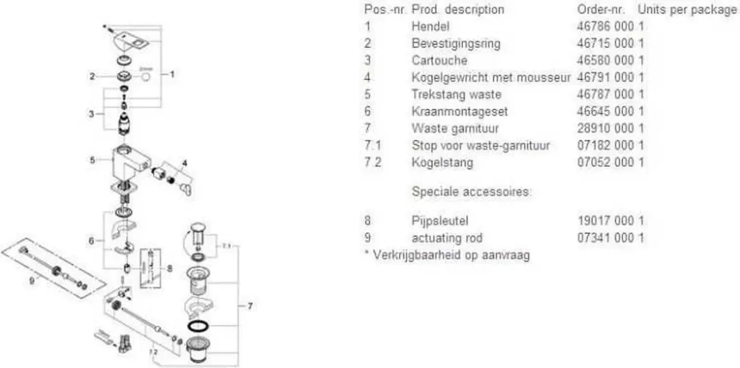 GROHE Eurocube Bidetkraan 23138000 - afbeelding 4 van 5