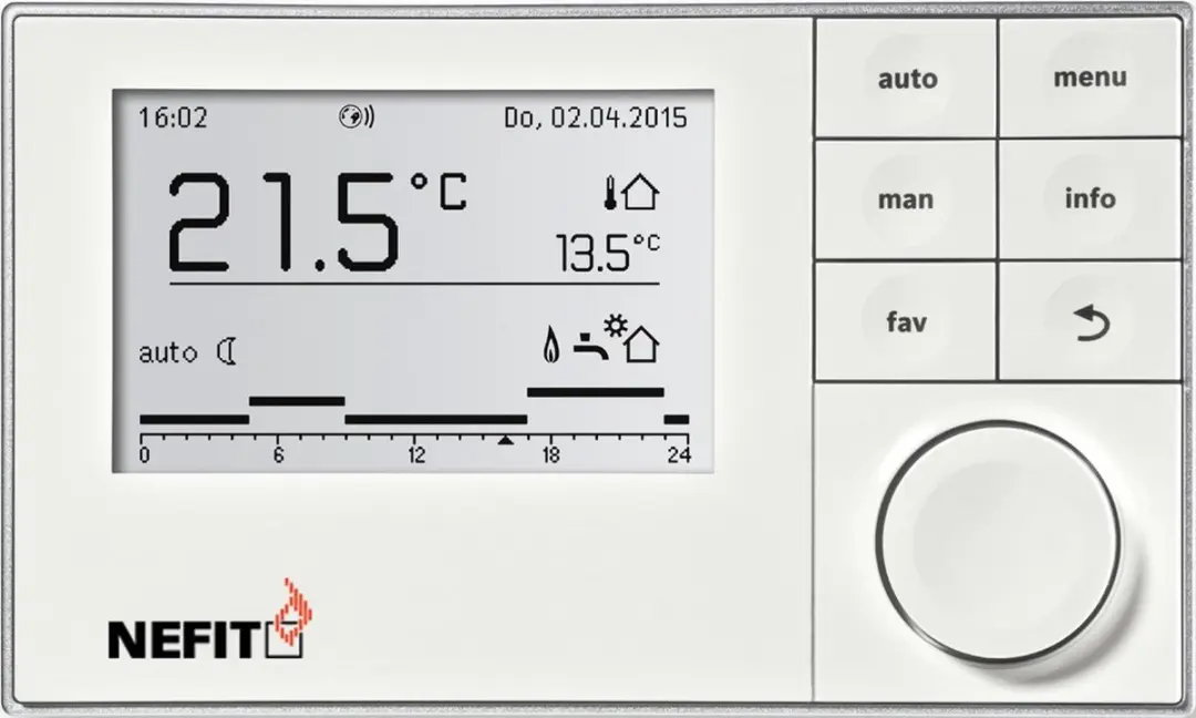 Nefit Moduline 3000