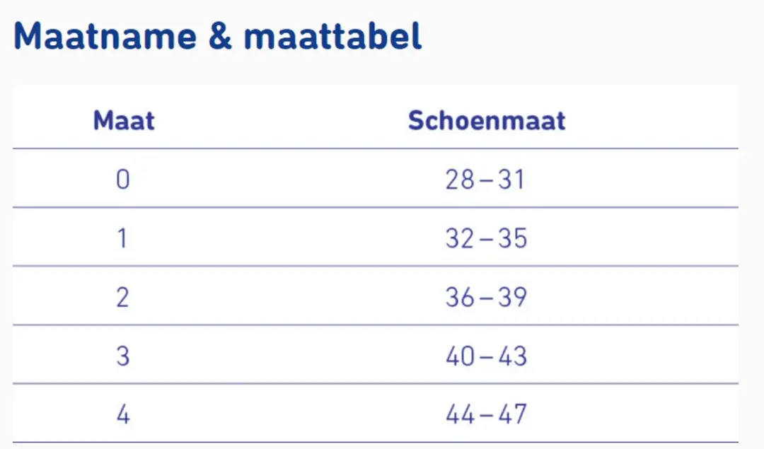Bauerfeind ViscoHeel Inlegzolen M4 - afbeelding 2 van 6