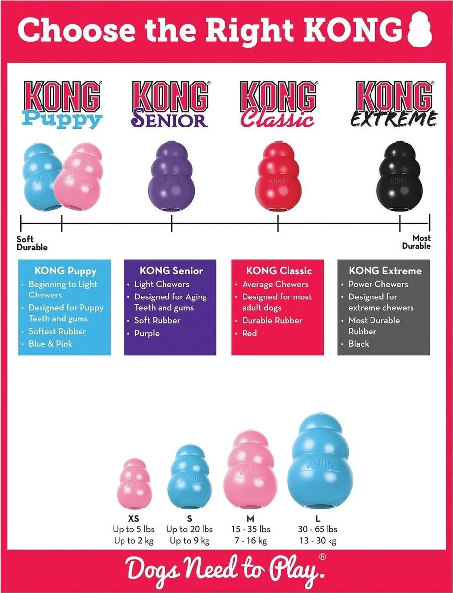KONG Puppy Speelgoed M - 8,64 cm - Willekeurige Kleur