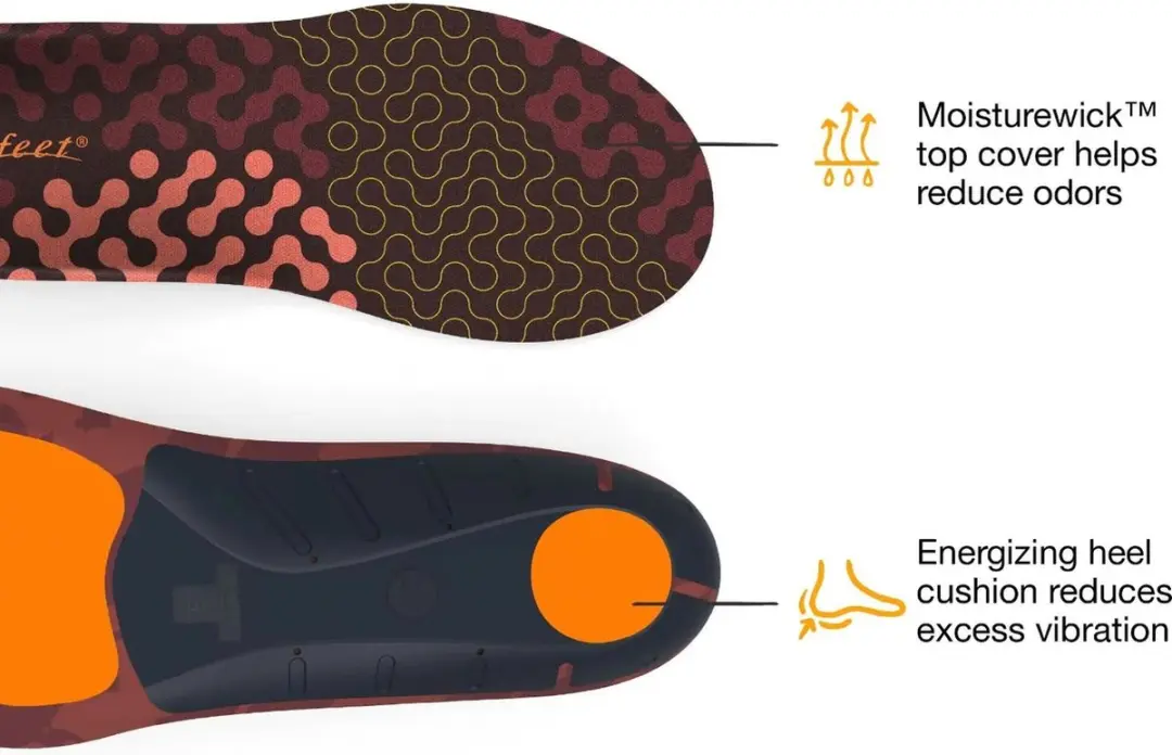 SUPERFEET Active Cushion Zooltjes - Grijs - afbeelding 3 van 6