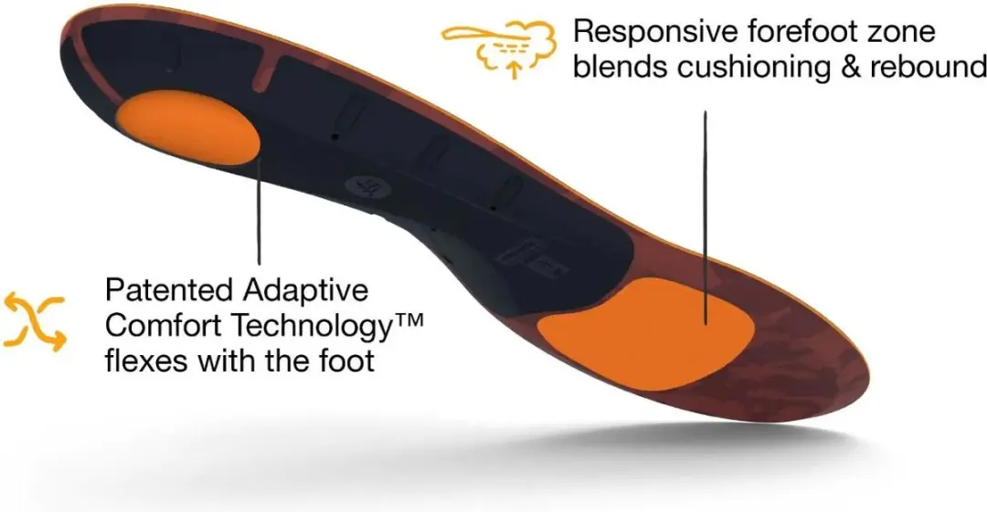 SUPERFEET Active Cushion Zooltjes - Grijs - afbeelding 2 van 6