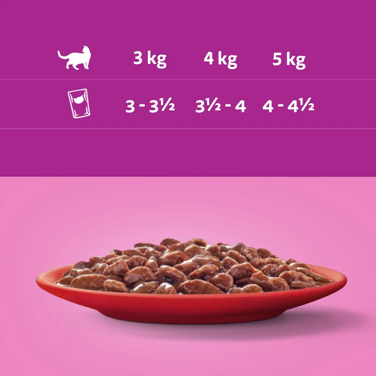 Whiskas Klasyczne Posiłki Mix Smaken In Saus 40x85g