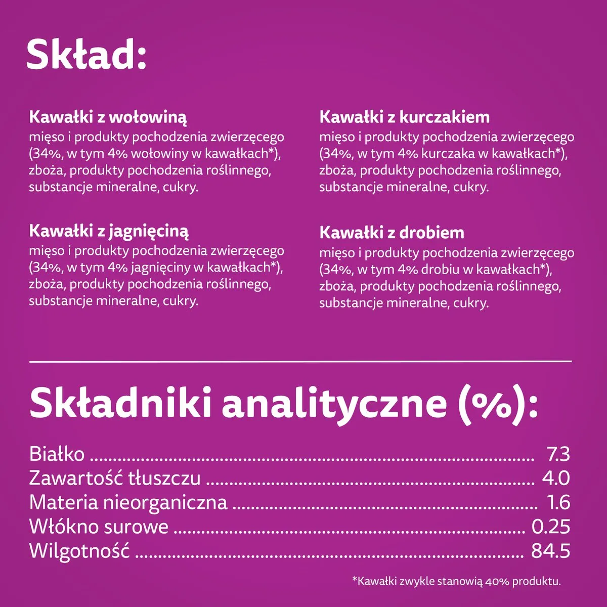Whiskas Klasyczne Posiłki Mix Smaken In Saus 40x85g