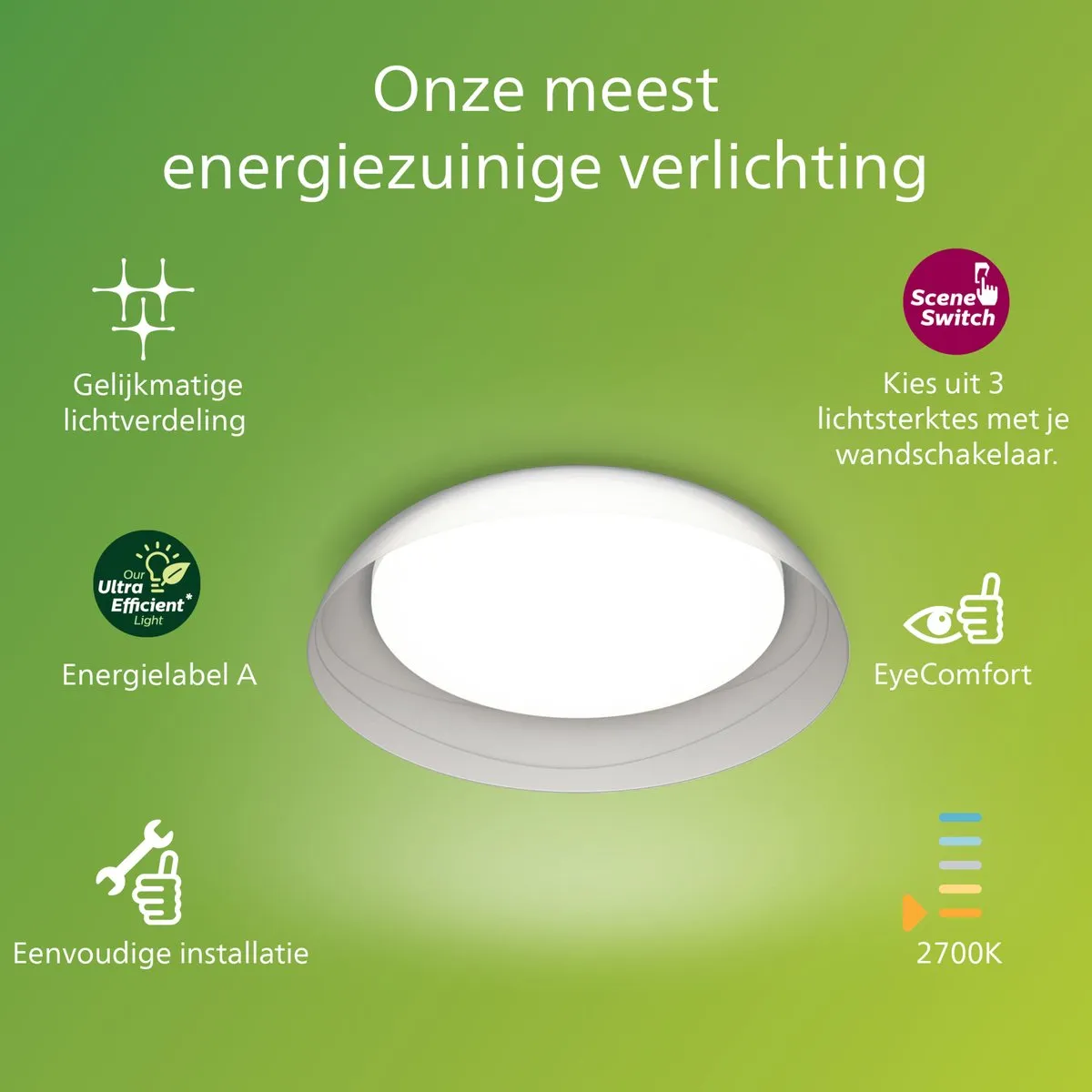 Philips Fleta Plafondlamp 10W Warmwit - Ø35cm Doorschijnend