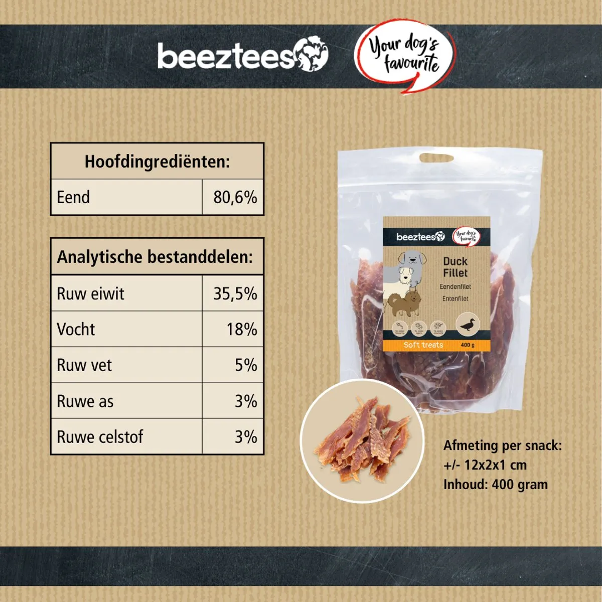 Beeztees Tasty Treats Eendenfilet Hondenkoekjes 400g