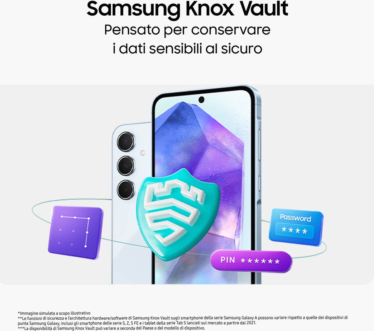 Samsung Galaxy A55 5G - 128GB - Awesome Lemon