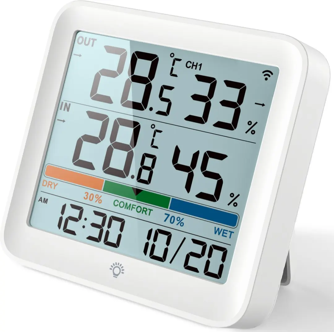 Iqonic Weerstation Binnen en Buiten