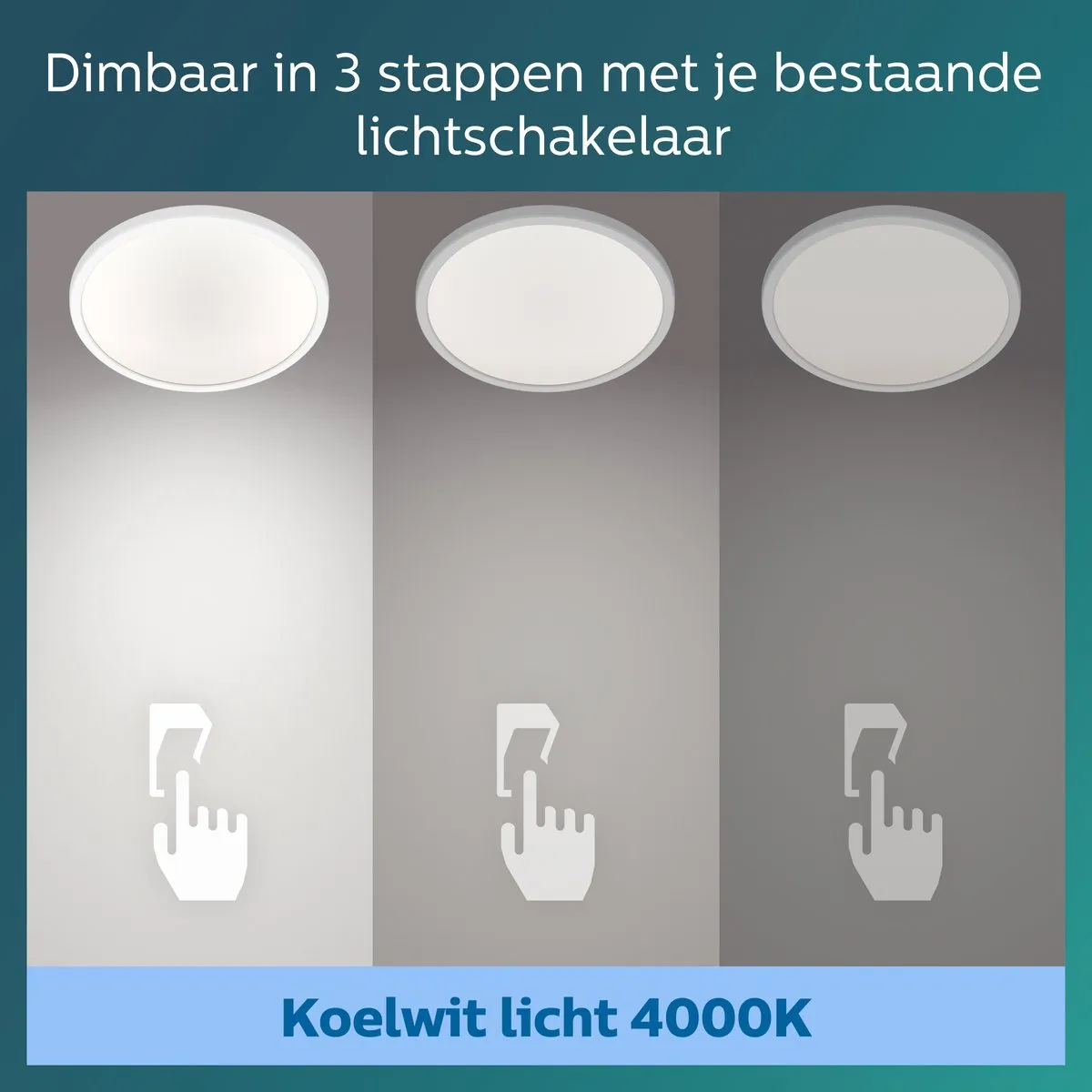 Philips Superslim Plafondlamp 18W - Koelwit 4000K - Ø30cm