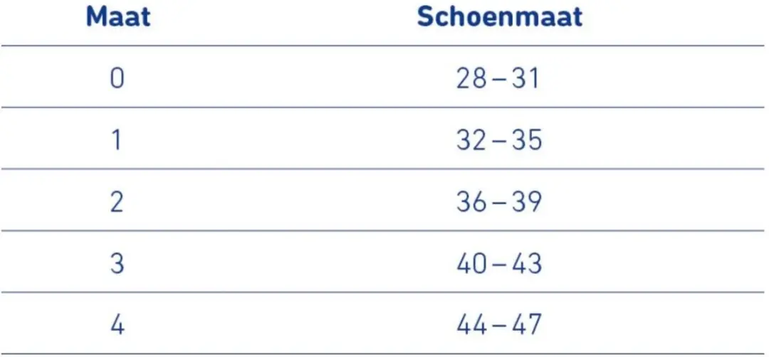 Bauerfeind ViscoHeel Inlegzolen 2 Paar - Maat 2 - afbeelding 6 van 6