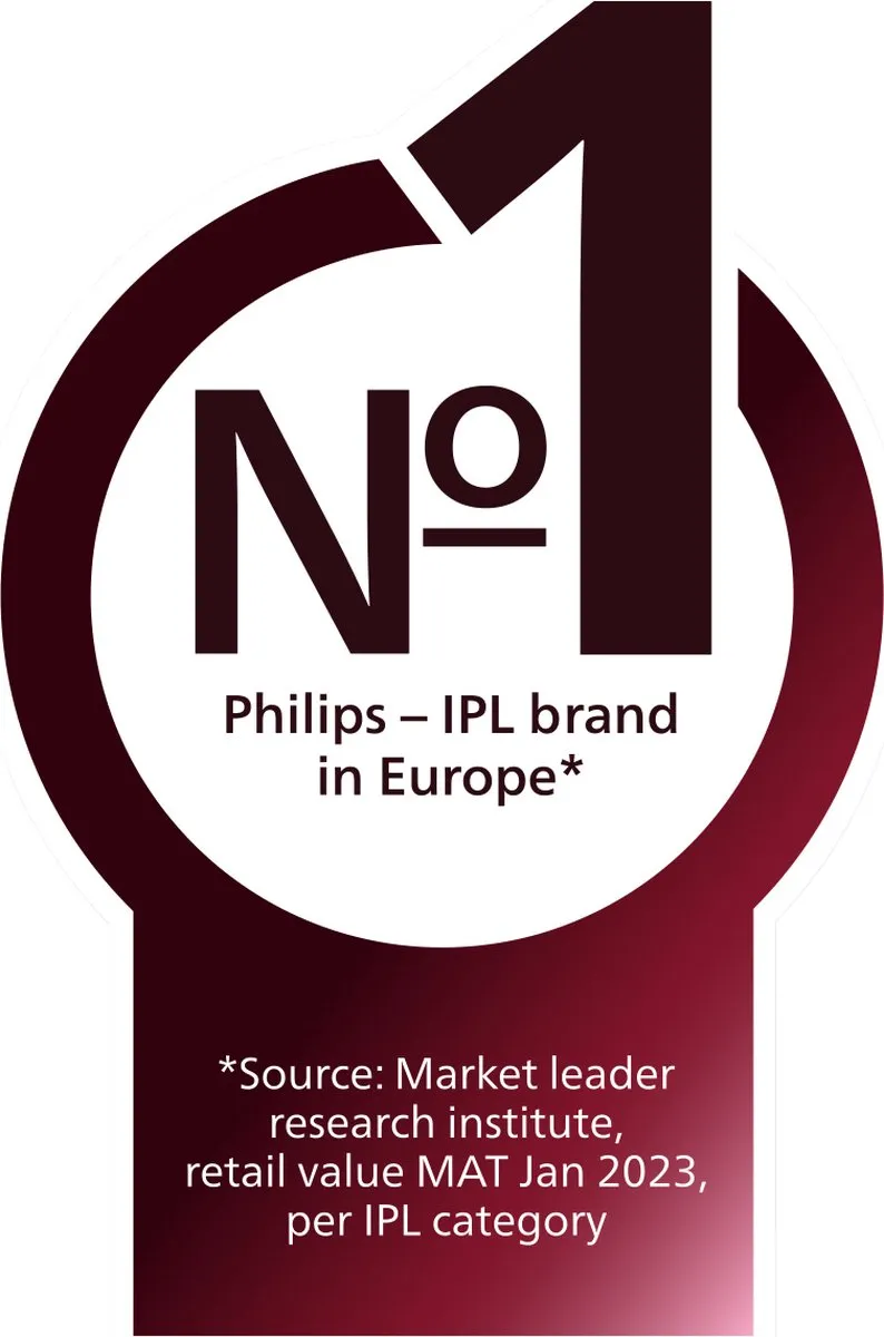 Philips Lumea Prestige 8000 series - IPL Ontharingsapparaat - twee opzetstukken - BRI945/00