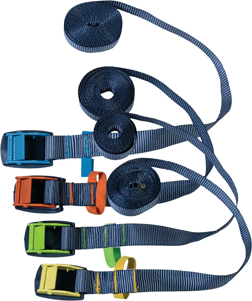 Connex Sjorband