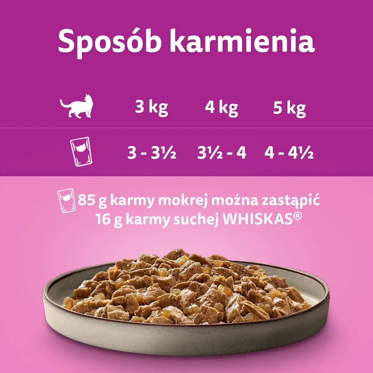 Whiskas Drobiowe Frykasy Voor Volwassen Katten - 40 Stuks