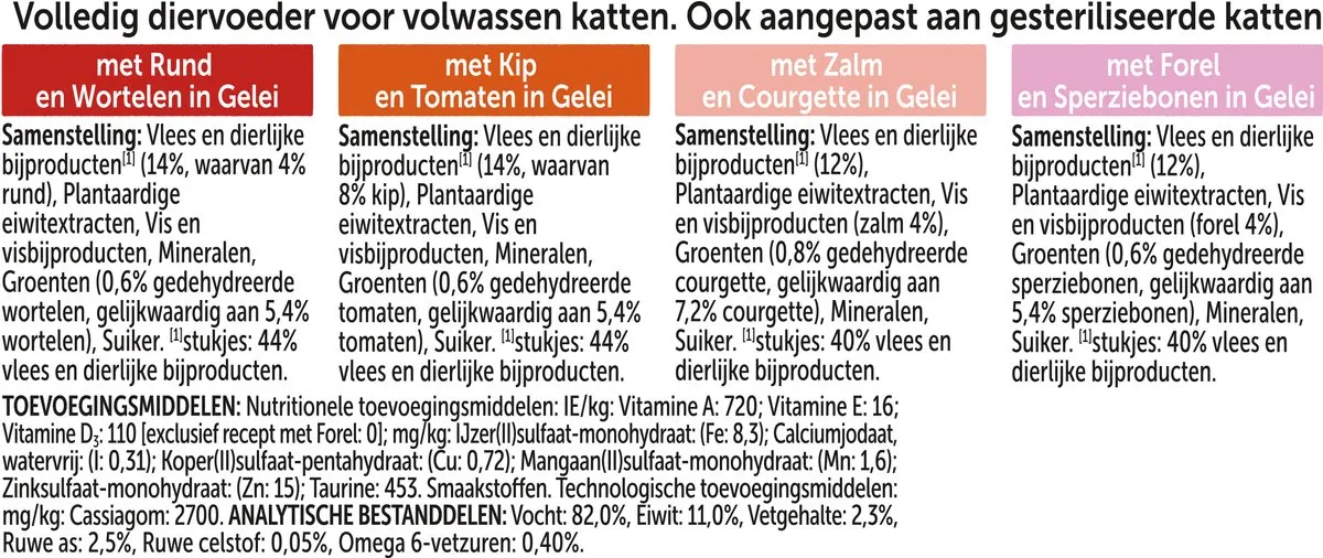 Felix Elke Dag Feest in Gelei Kattenvoer - Groente Selectie - 48x85g
