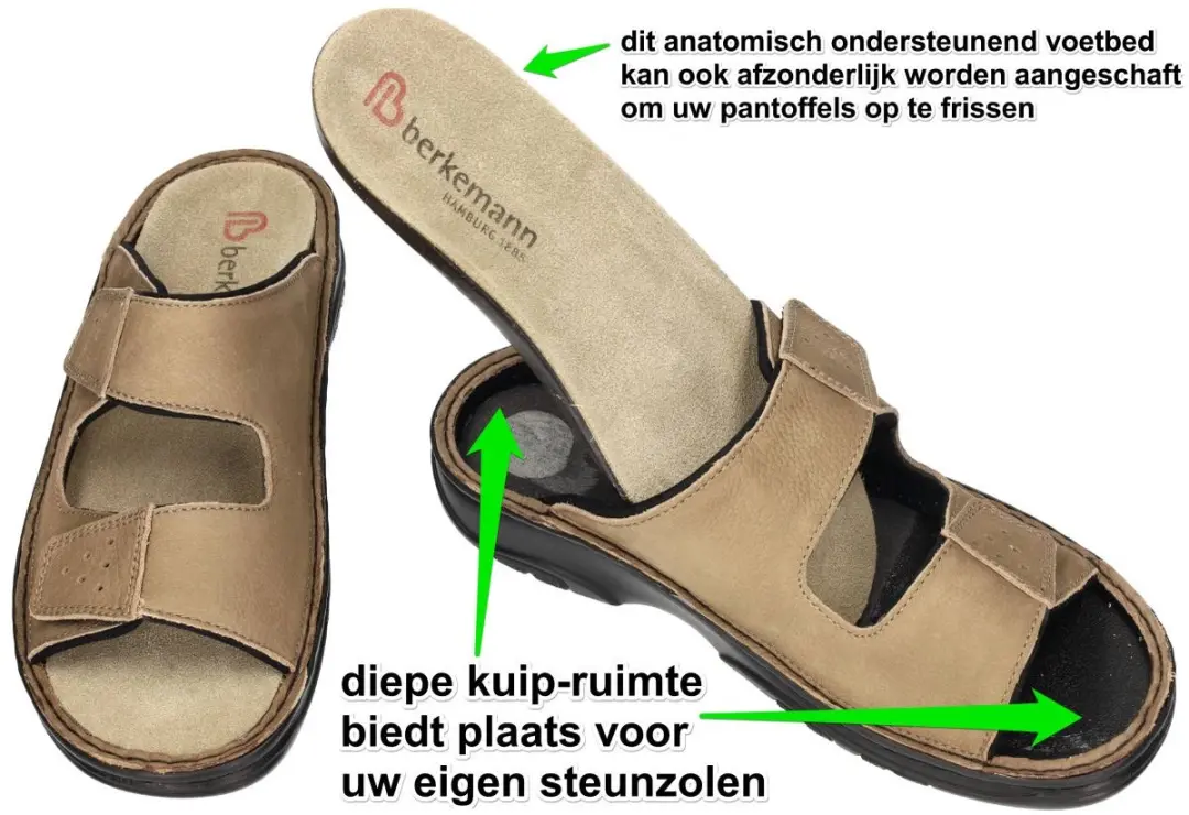 Berkemann -Heren