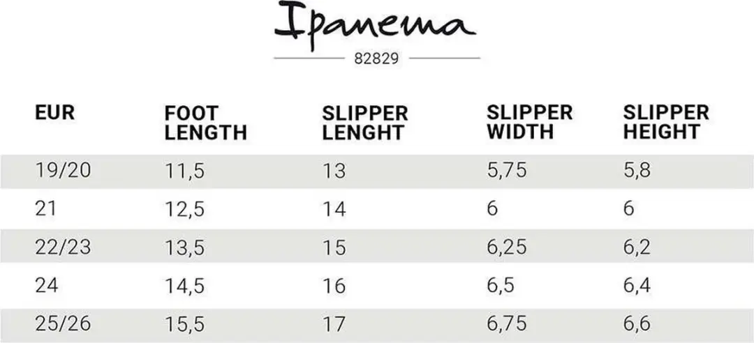 Ipanema Dreams Baby Sandalen Heren Junior Groen 21 - afbeelding 6 van 6