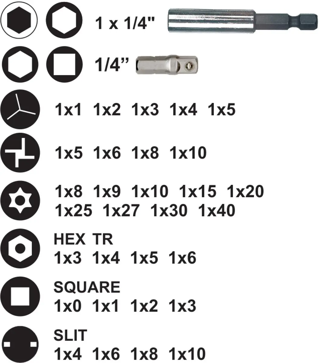 Connex Bitset Security COXB973732 32-delig - afbeelding 3 van 3