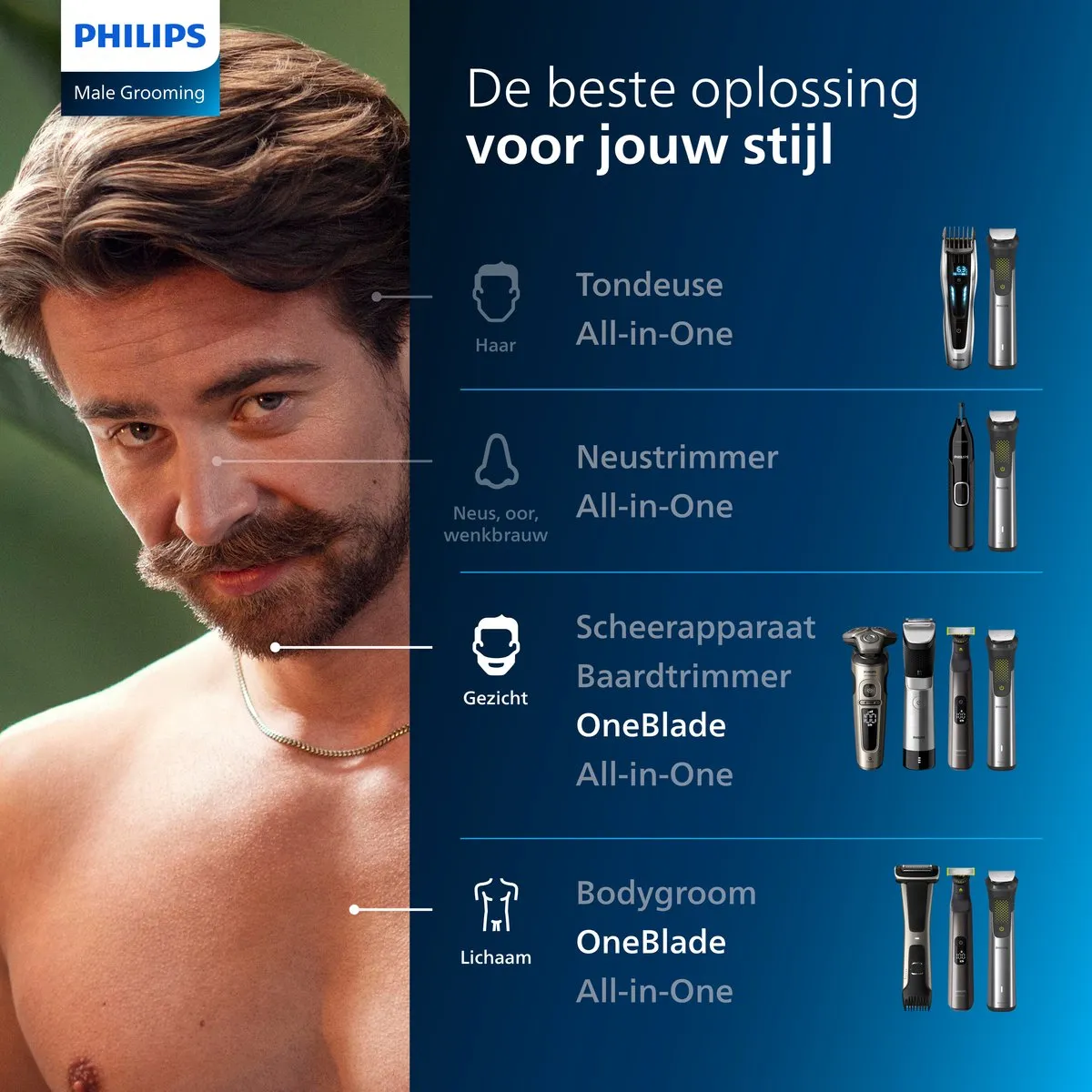 Philips OneBlade 360 QP4631/65 Trimmer - 3 Stuks - Grijs/Limoen - afbeelding 6 van 6
