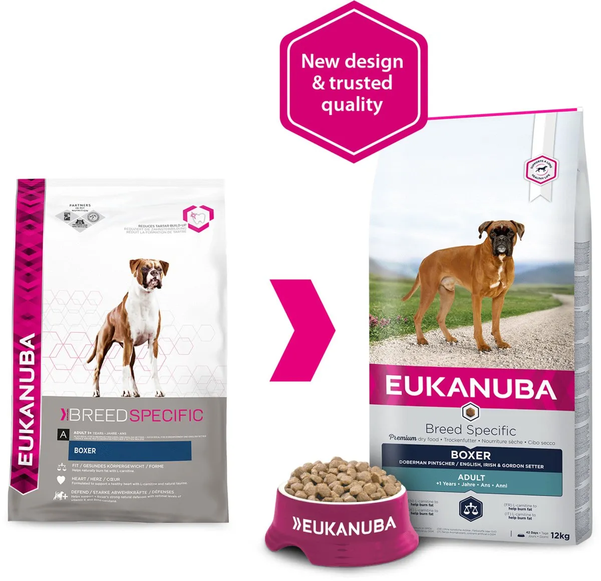 Eukanuba Boxer Kip Hondenvoer 12kg