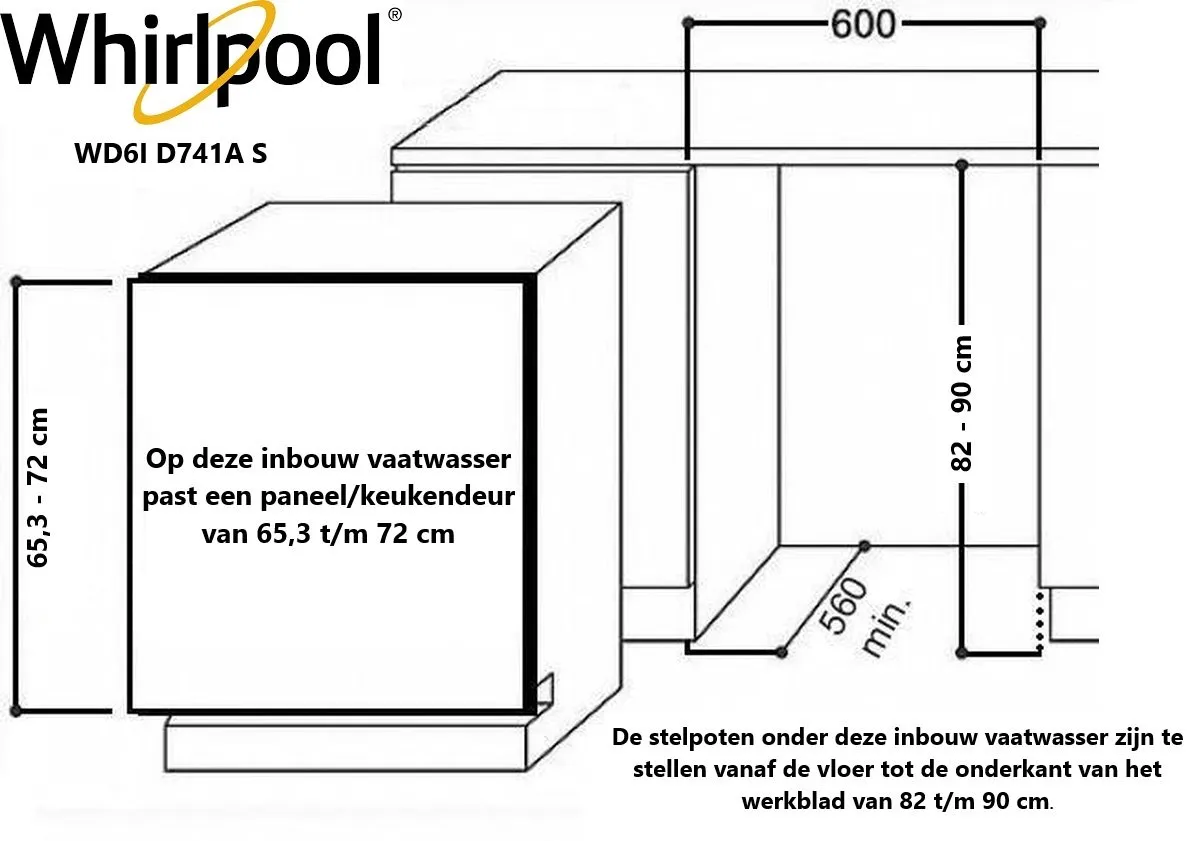 Whirlpool WD6I D741A S Inbouw Vaatwasser 14 Couverts
