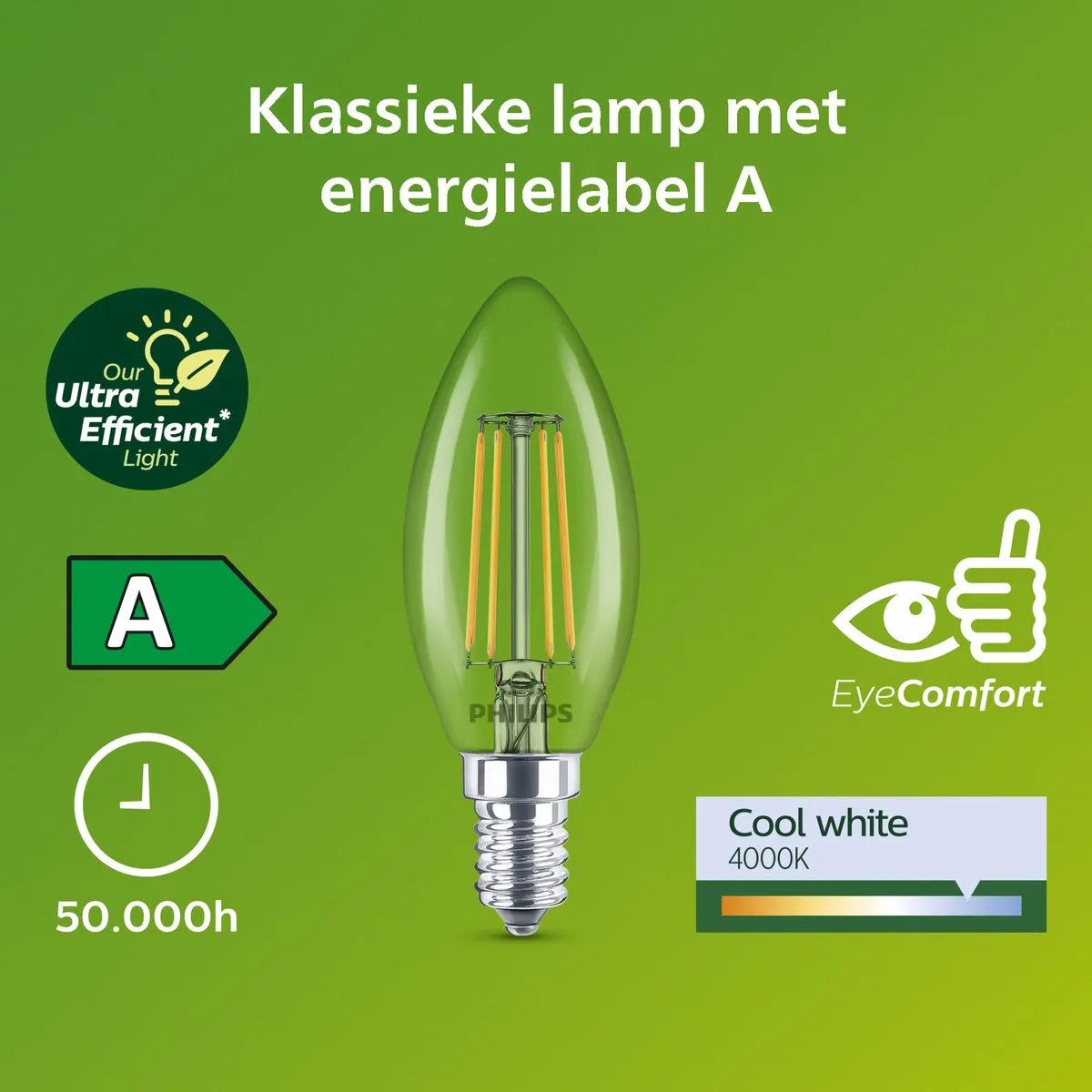 Philips Ultra Efficient LED Kaarslamp E14 2.3W - Koelwit 4000K