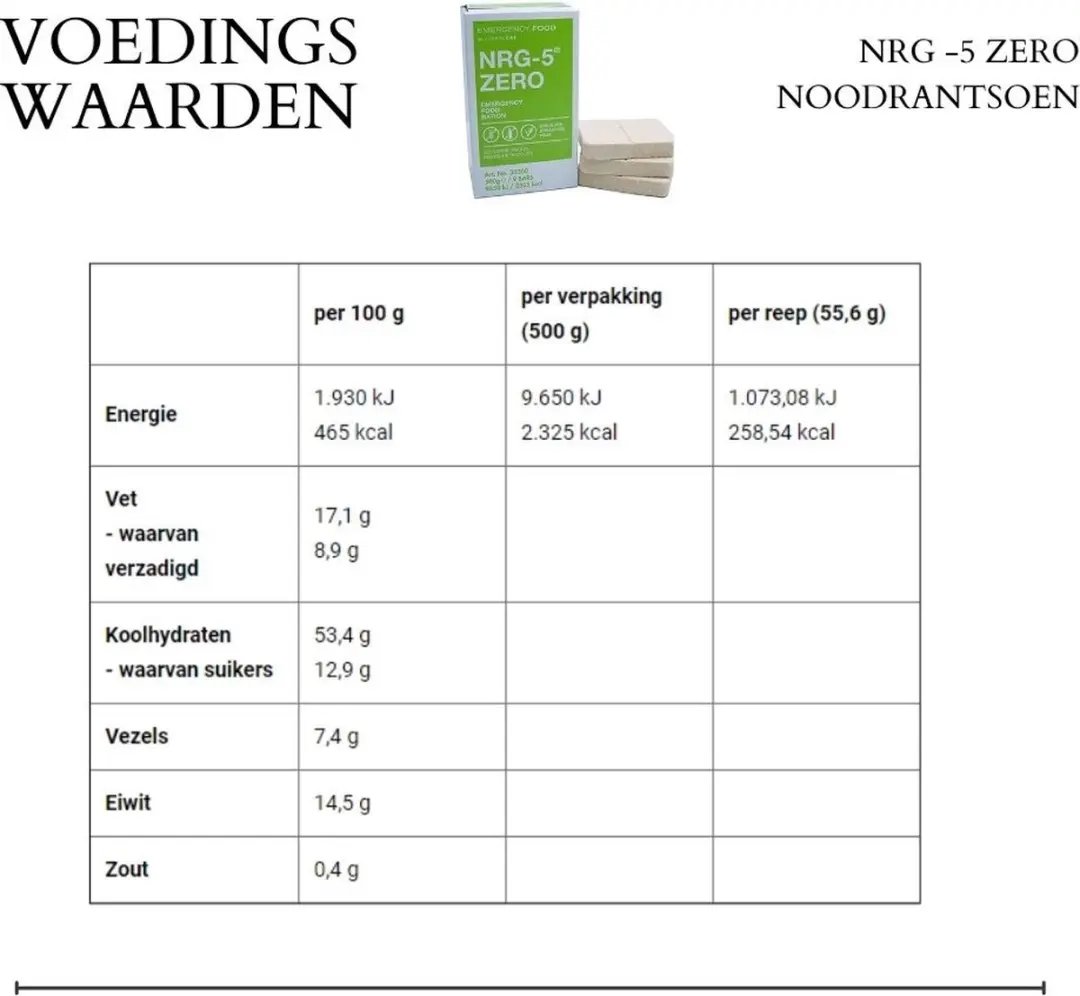 MSI NRG-5 Zero Noodrantsoen glutenvrij - afbeelding 5 van 6
