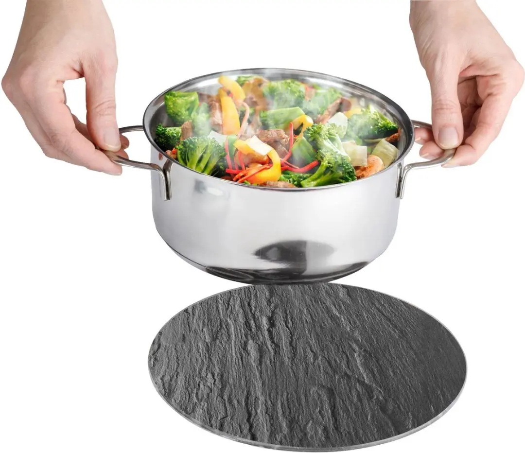 Wenko Onderzetter Ø 20cm - Zwart - afbeelding 2 van 4
