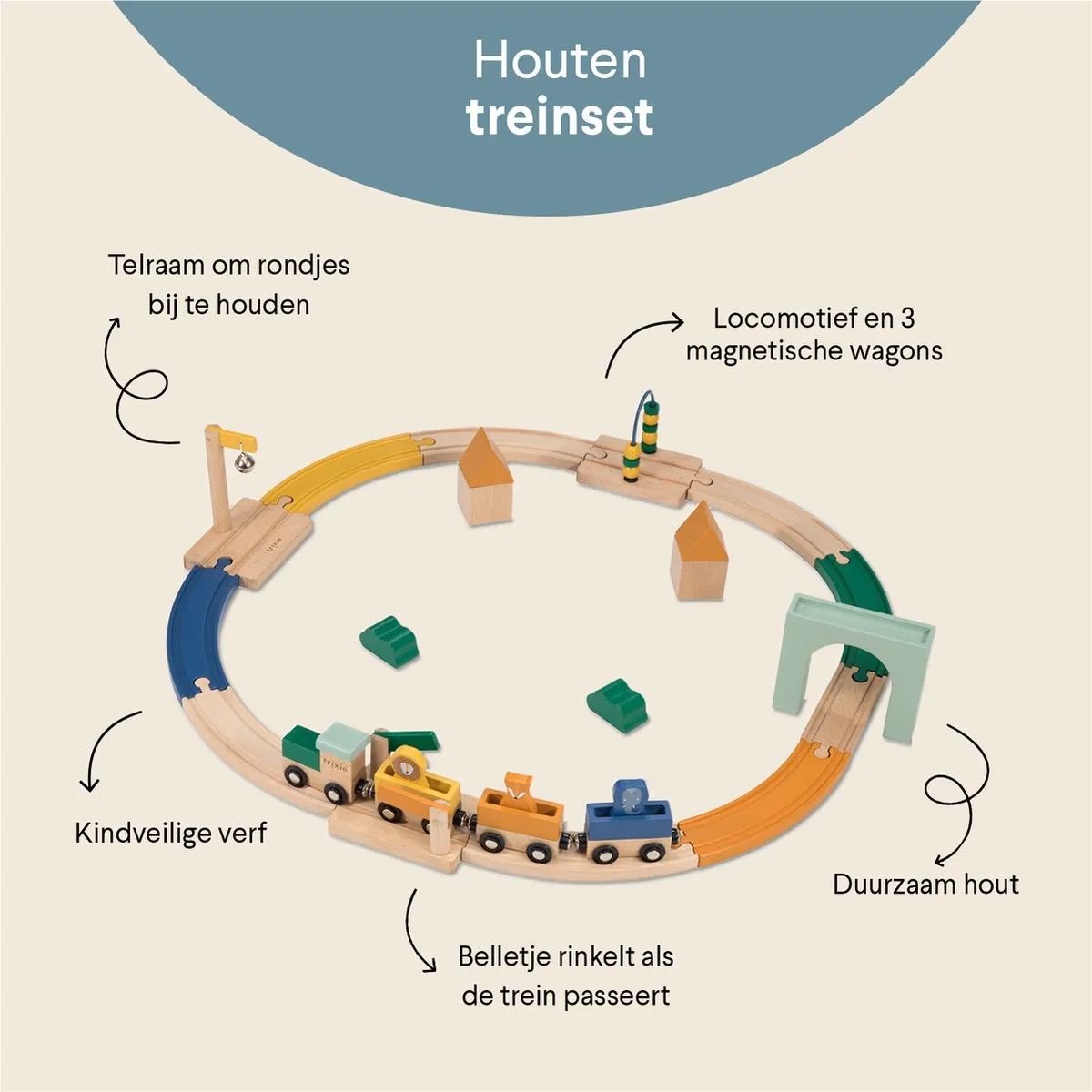 Trixie Houten Treinset Dierenbaan 36-740 - Multi - afbeelding 6 van 6