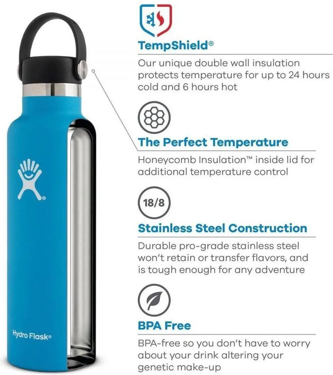 Hydro Flask Standard Mouth Flex Straw Cap 621ml - Zwart - afbeelding 2 van 6