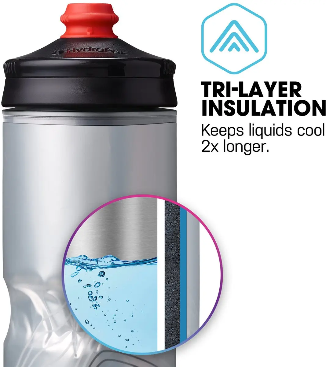 Hydrapak Polar Surge Ascent-700 Thermosfles 700ml - Grijs - afbeelding 3 van 6