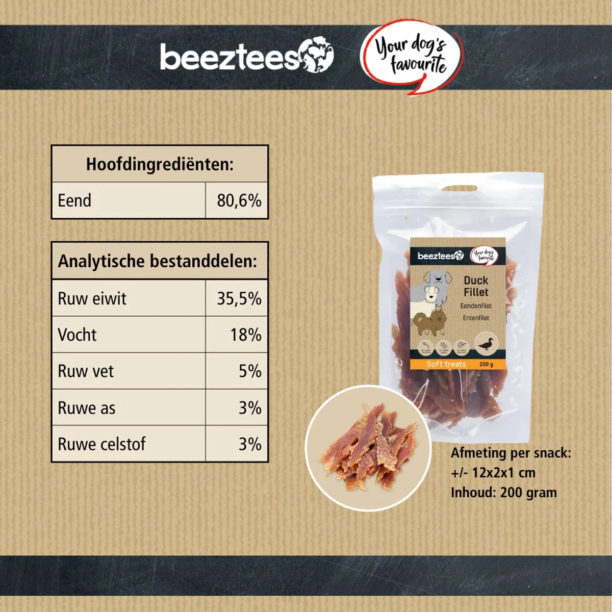 Beeztees Tasty Treats Eendenfilet Hondenkoekjes 200g