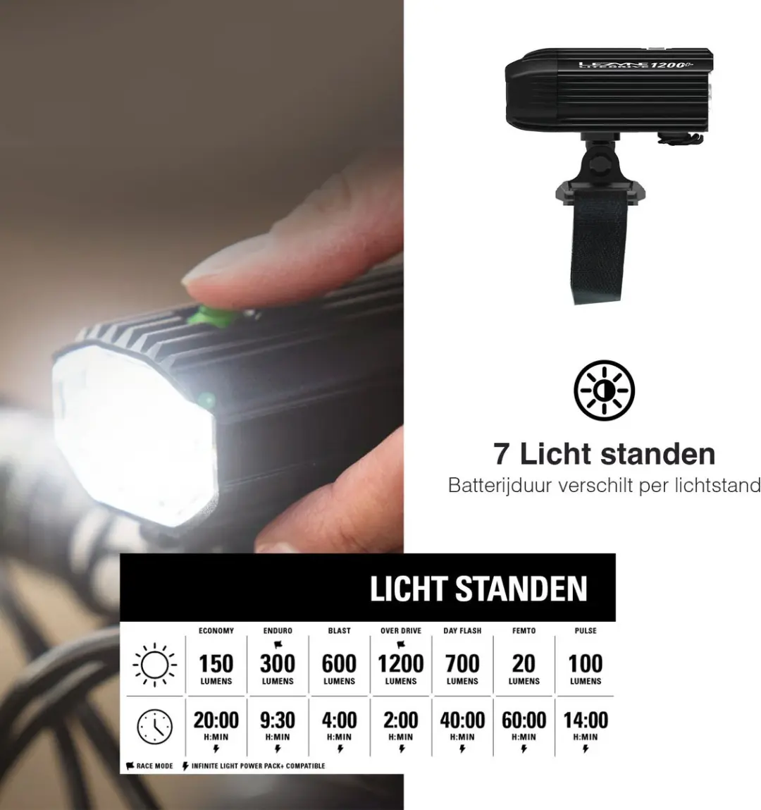 Lezyne Helmet Lite Drive 1200+ Voorlicht - afbeelding 3 van 6