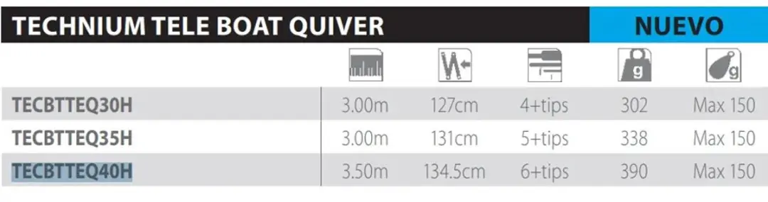 Shimano Technium Tele Quiver 4 150g - afbeelding 2 van 2