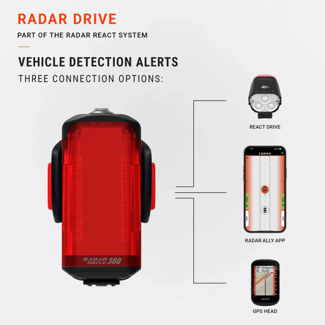 Lezyne LED Radar Drive Rear Achterlicht - afbeelding 5 van 6