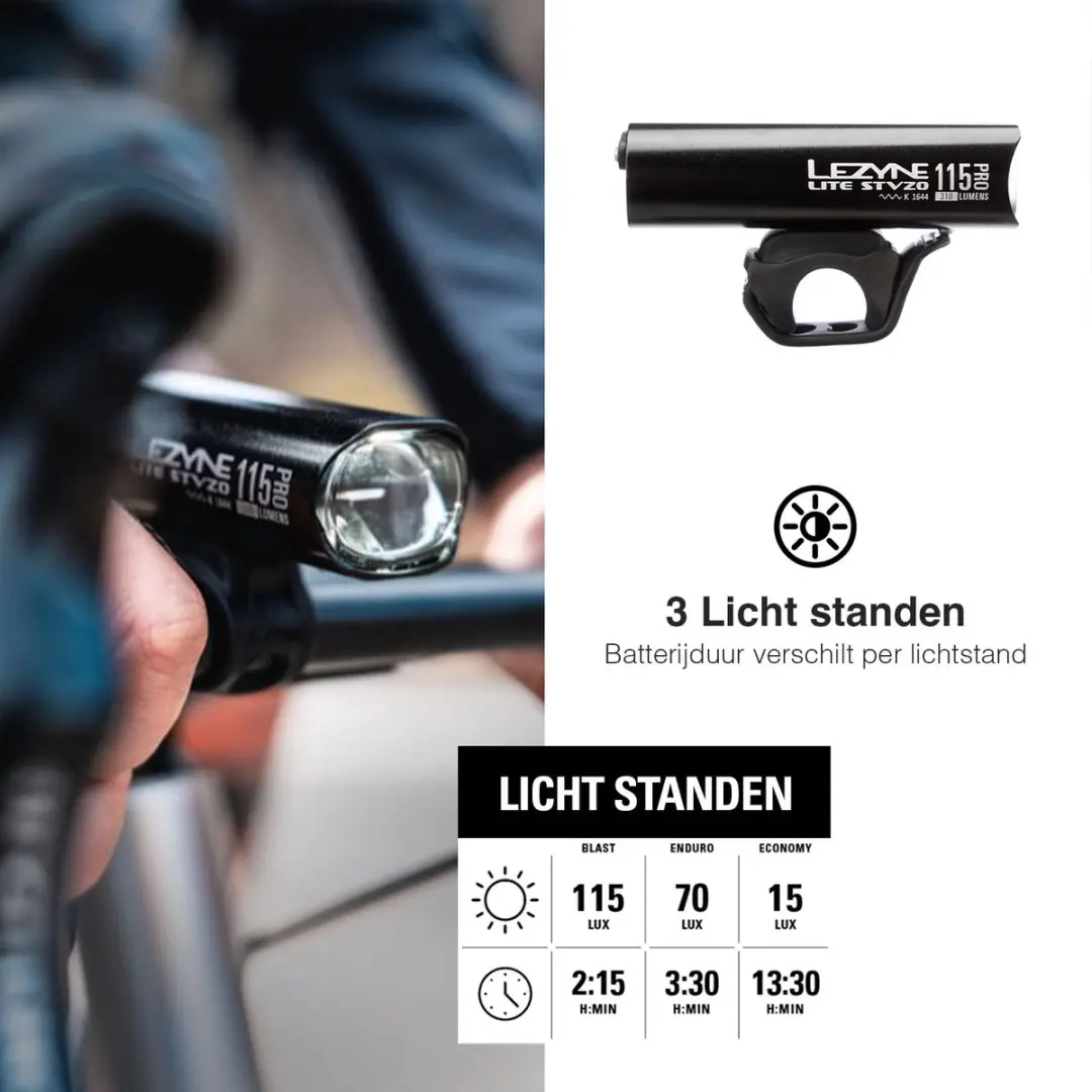 Lezyne Lite Drive StVZO Pro 115 Koplamp - afbeelding 4 van 6