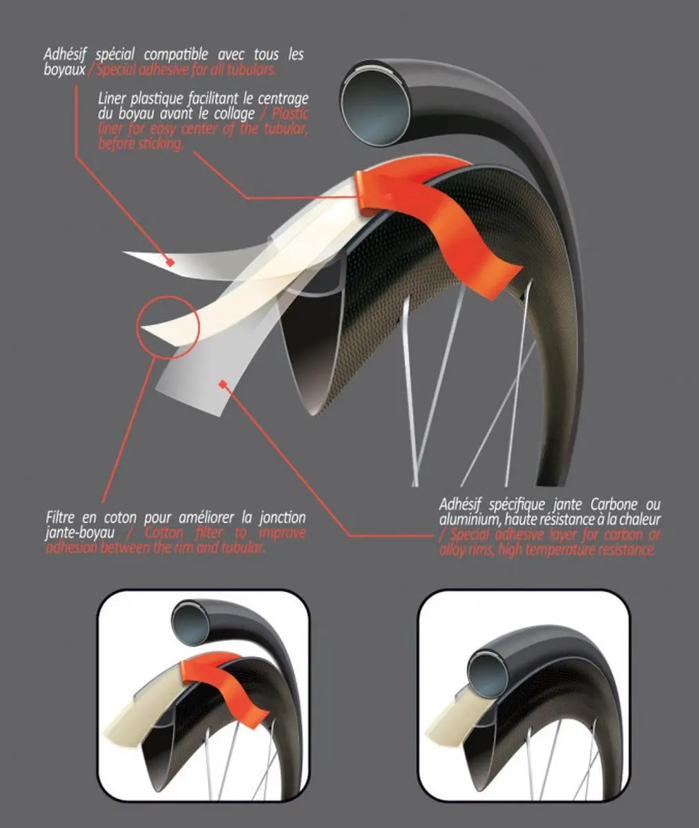 Velox Jantex Velglint 21mm - Black/Red - afbeelding 4 van 6