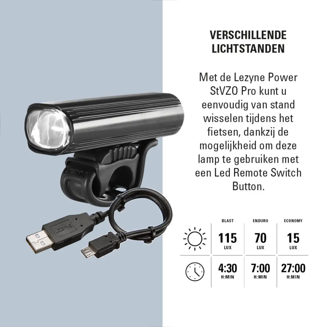 Lezyne Power Pro 115+ Koplamp - afbeelding 3 van 6
