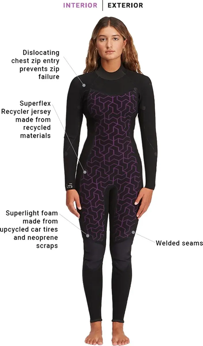 Billabong Synergy 5/4mm Rug Ritssluiting Wetsuit - Zwart - afbeelding 3 van 6