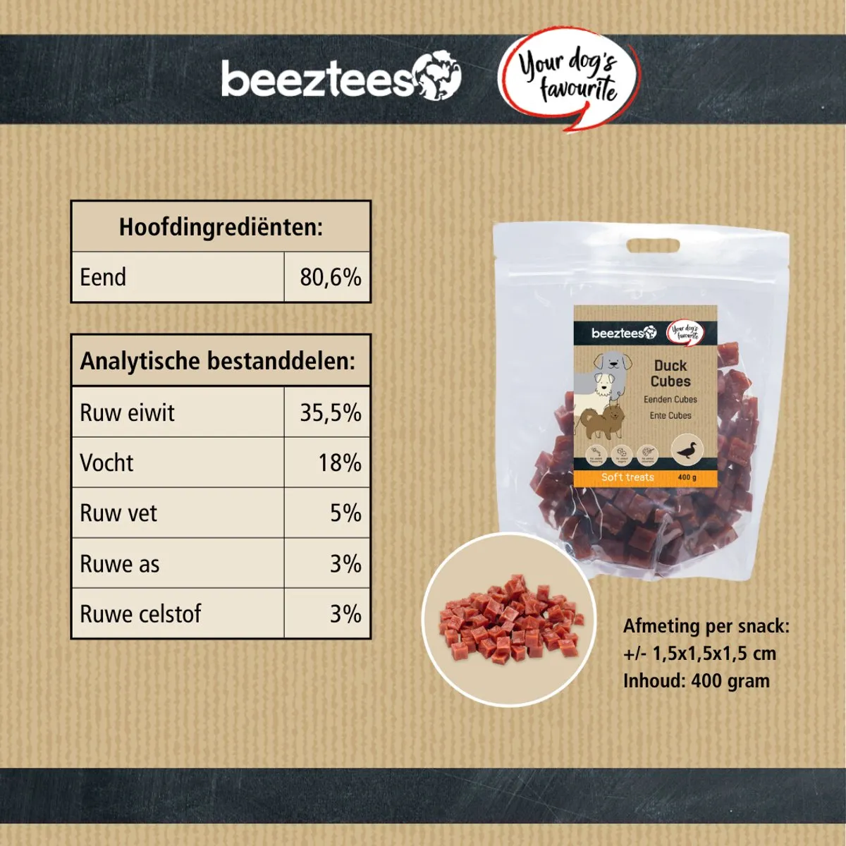 Beeztees Tasty Treats Eenden Cubes Mini Hondensnacks 400g