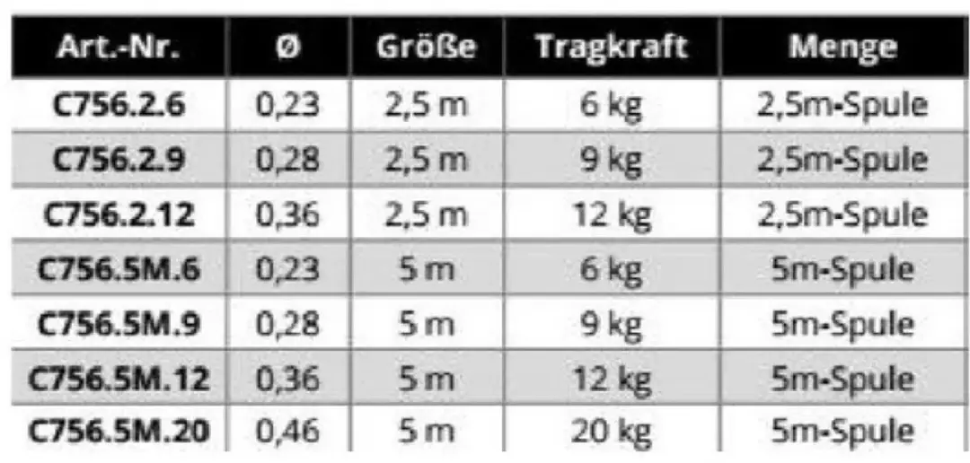 VMC Supraflex C756 Stalen Vislijn 5m 12kg - afbeelding 2 van 2