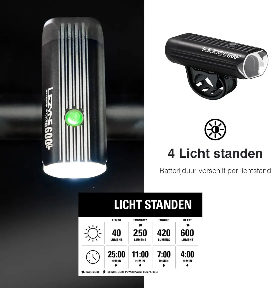 Lezyne Super StVZO 600+ Fietslamp - afbeelding 5 van 6