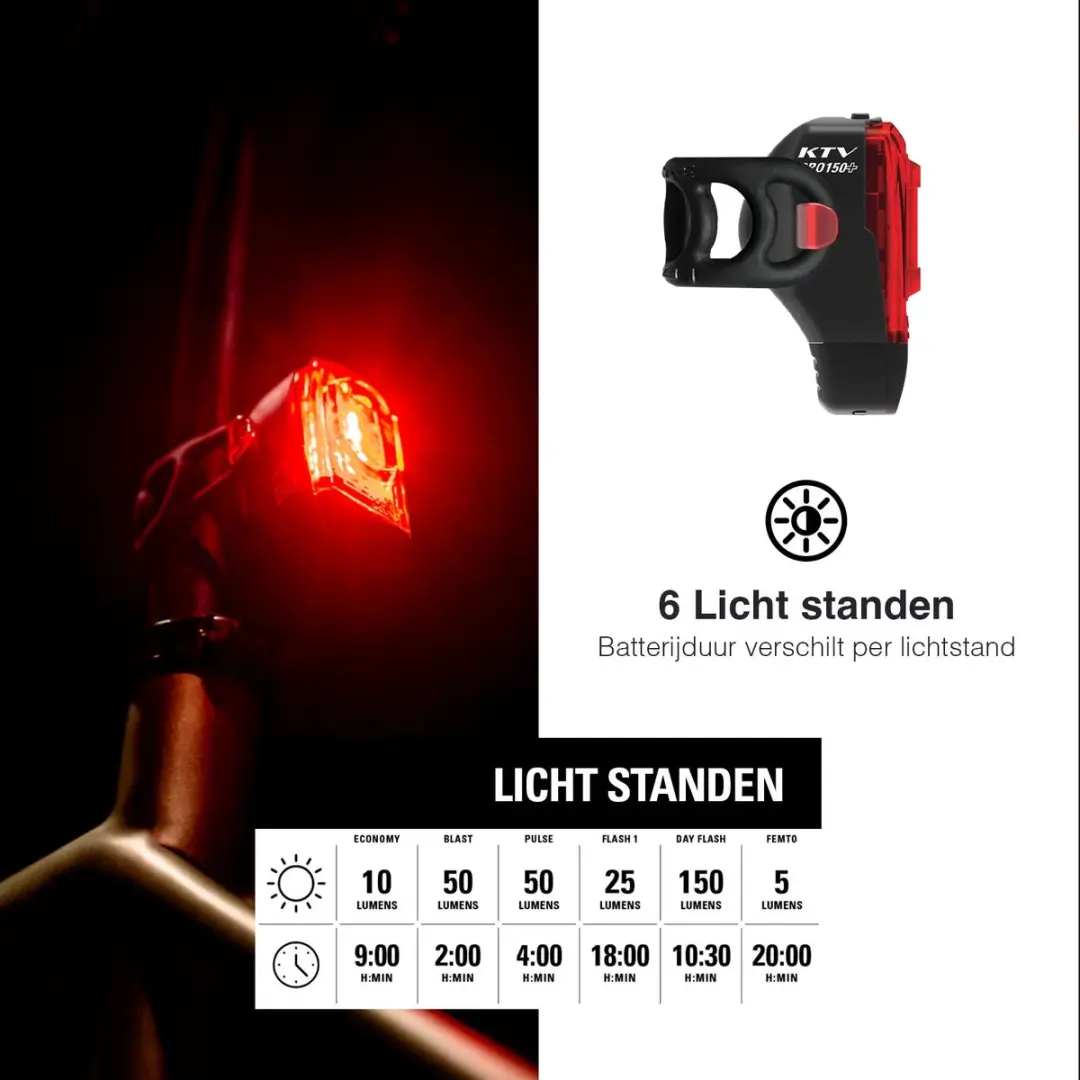 Lezyne KTV Drive Pro+ Achterlicht - Zwart - afbeelding 6 van 6