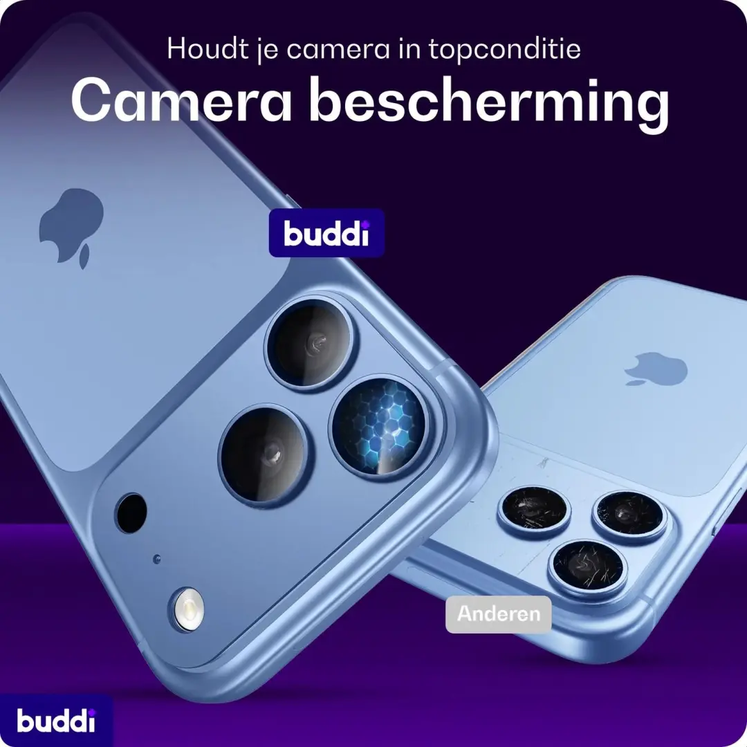 Buddi Focus iPhone 18 Pro Full Camera Protector - Matched Blauw - afbeelding 4 van 6